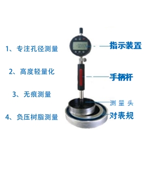 十字型量规测量头(金属量柱/PSK量柱)