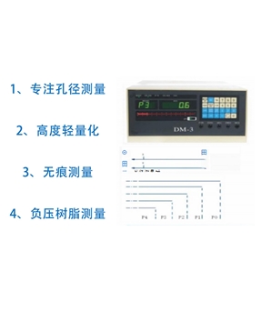 DM-3 主动测量控制仪